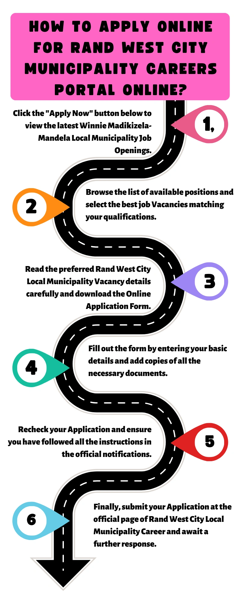 How to Apply Online for Rand West City Municipality Careers Portal Online?