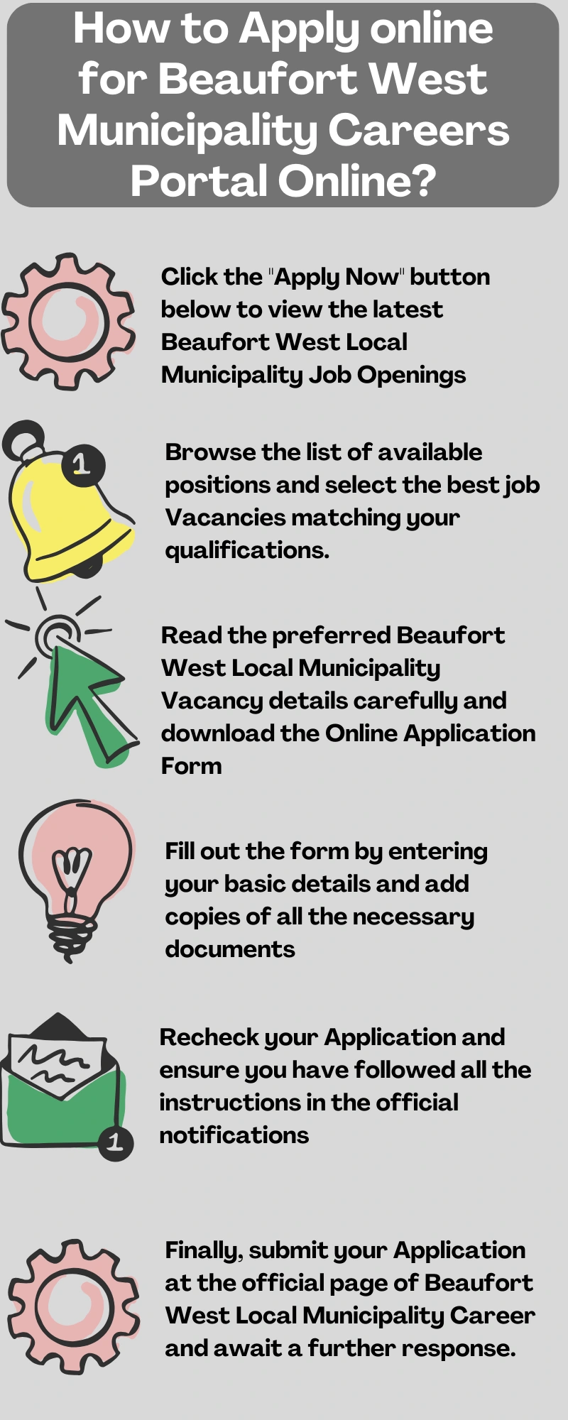 How to Apply online for Beaufort West Municipality Careers Portal Online?