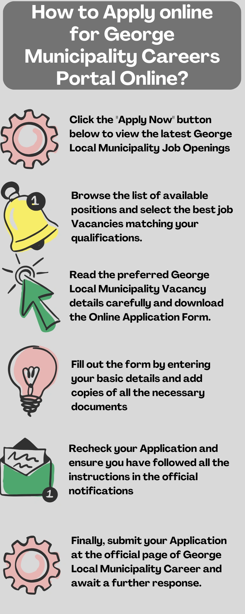 How to Apply online for George Municipality Careers Portal Online?