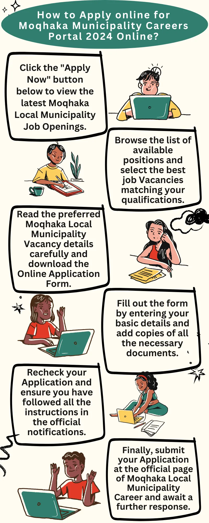 How to Apply online for Moqhaka Municipality Careers Portal 2024 Online?