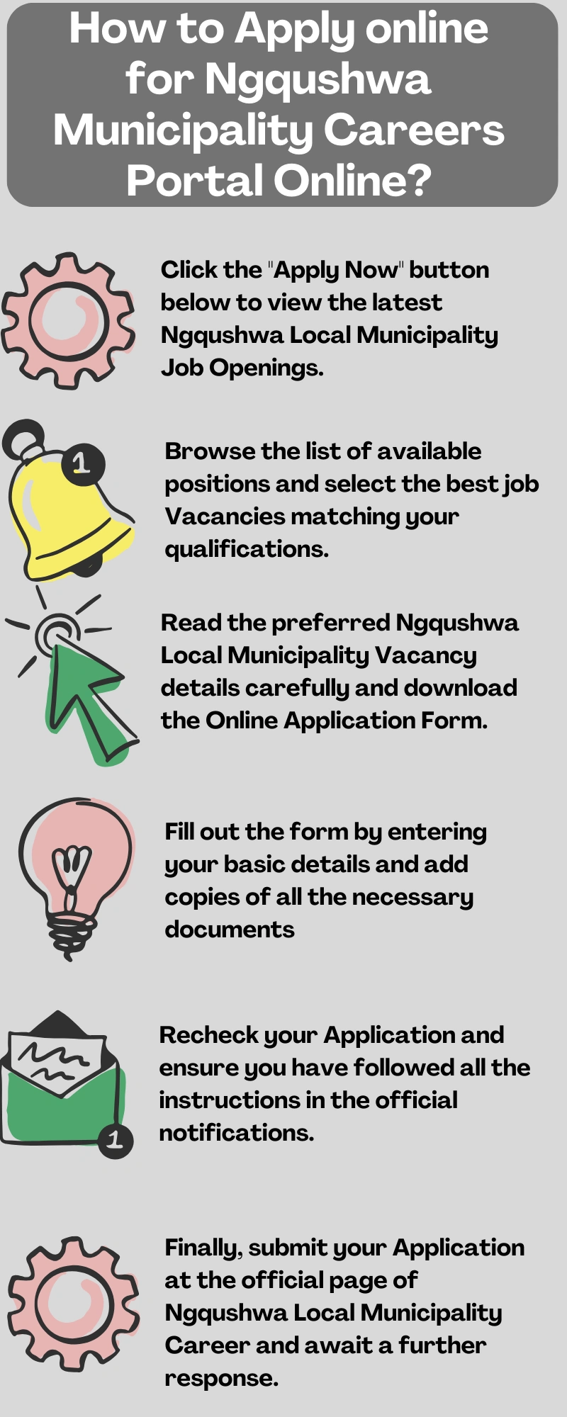 How to Apply online for Ngqushwa Municipality Careers Portal Online?