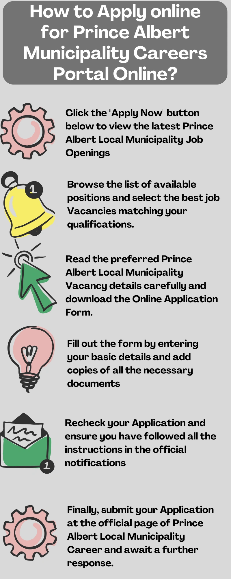 How to Apply online for Prince Albert Municipality Careers Portal Online?