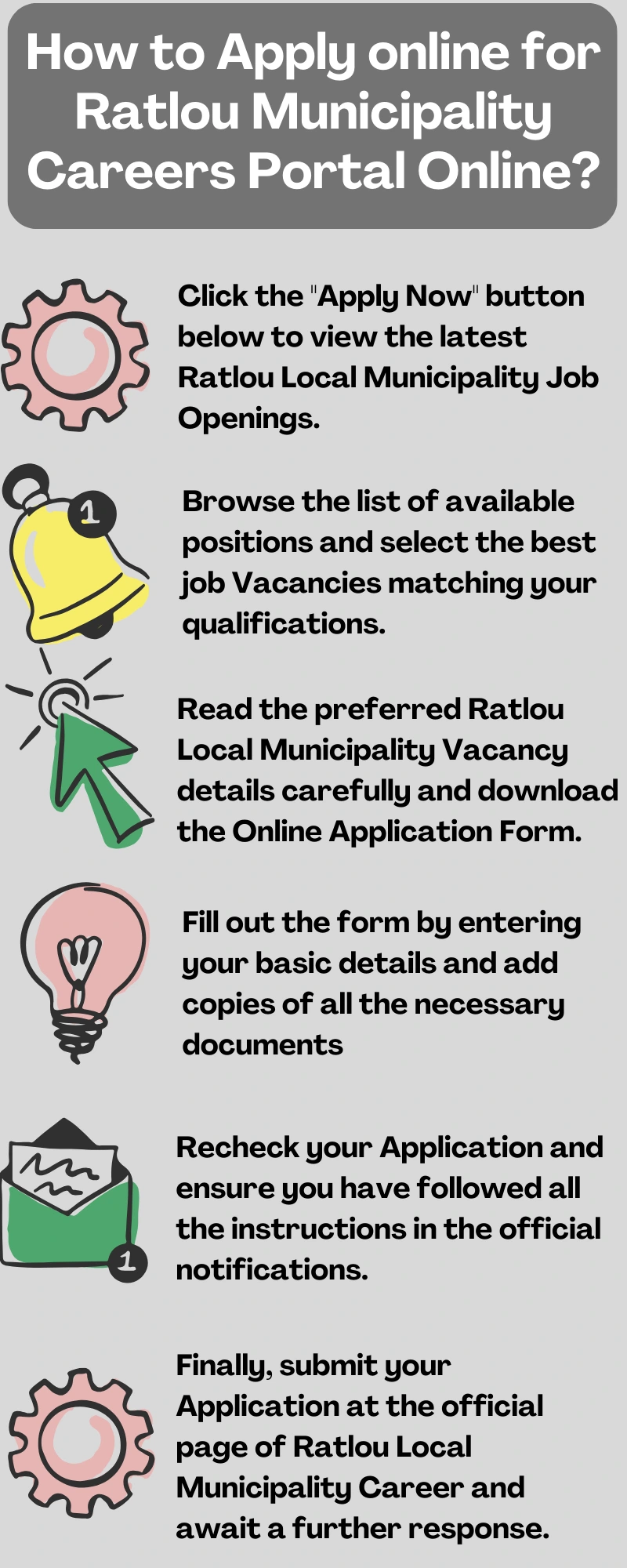 How to Apply online for Ratlou Municipality Careers Portal Online?
