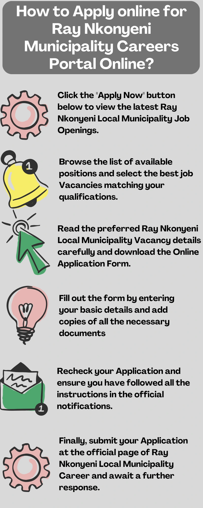 How to Apply online for Ray Nkonyeni Municipality Careers Portal Online?